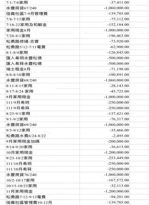 看大S归还汪小菲冒牌豪华床垫才懂原来脸面抵不过一个“钱”字雷竞技官网 雷竞技RAYBET(图3)