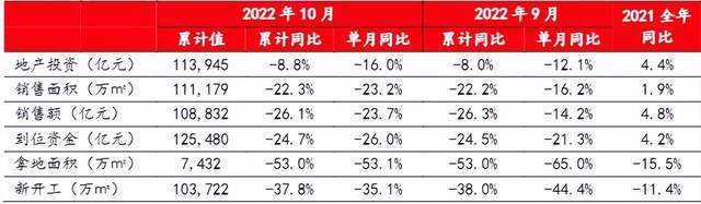 智能家居急需“韭菜”雷竞技官网 雷竞技RAYBET(图1)