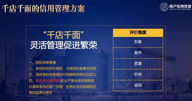 非同家居荣获2022全国“十佳诚信青年商雷竞技官网 雷竞技RAYBET户”(图2)