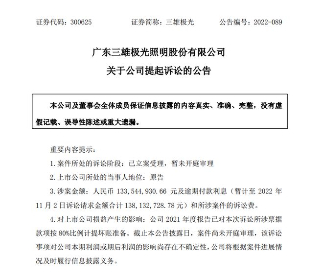 雷竞技官网 雷竞技RAYBET不再沉默！三雄极光、奥普家居状告恒大！(图1)