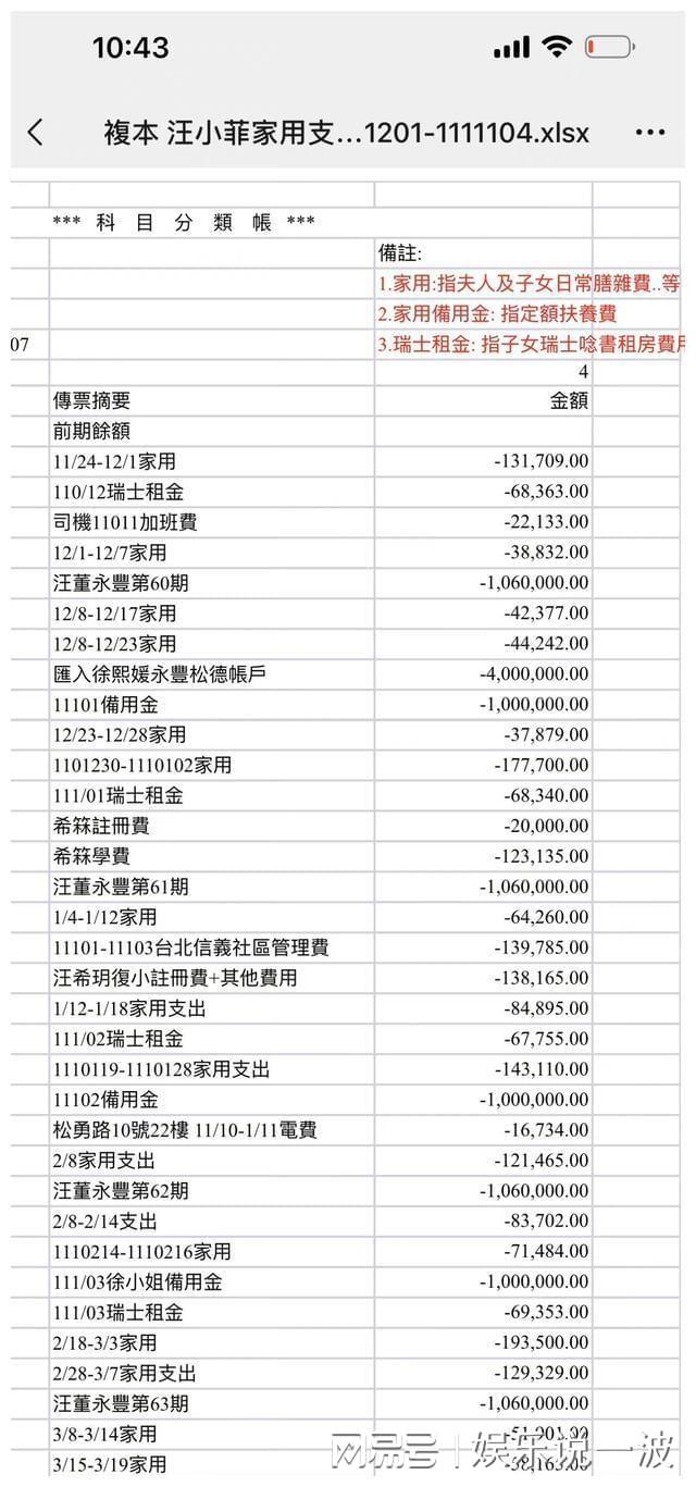 雷竞技官网 雷竞技APP一条床垫引发的世纪之争65岁老母直播发疯养活一大家子人？(图6)