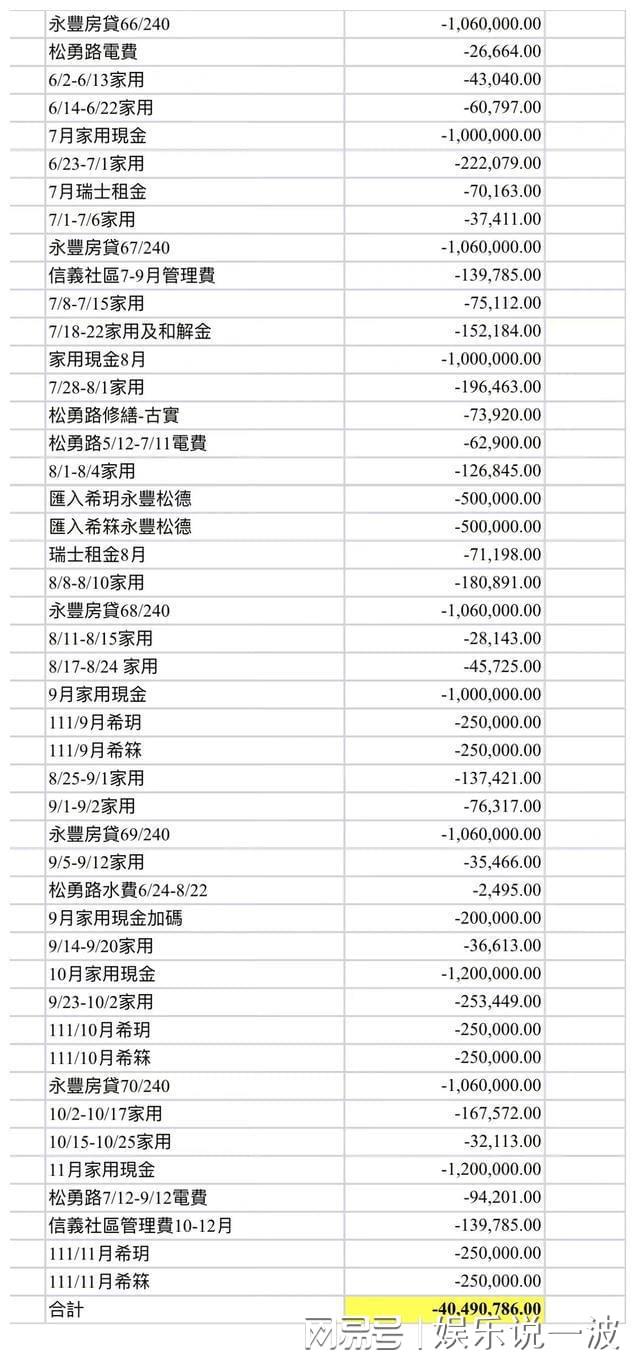 雷竞技官网 雷竞技APP一条床垫引发的世纪之争65岁老母直播发疯养活一大家子人？(图7)