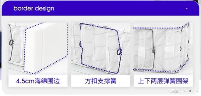 享受生活从睡个好觉开始——栖作·裸感派床垫测评雷竞技官网 雷竞技APP(图7)