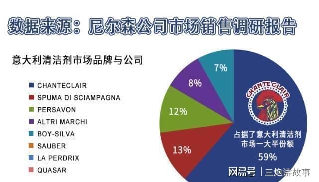 这几个“代表富裕”的家居物件有三雷竞技官网 雷竞技APP个的话说明你步入小康了(图12)