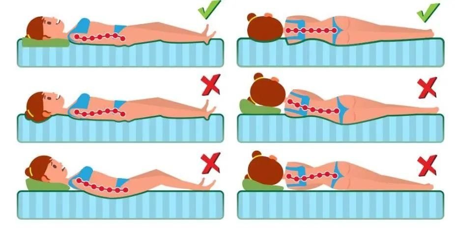 雷竞技官网 雷竞技APP脊椎不好？可能是你选错了床垫(图4)