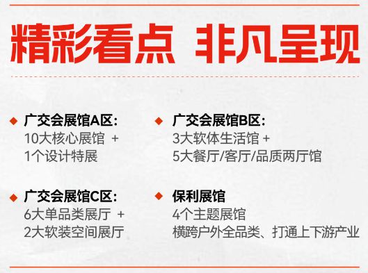 雷竞技官网 雷竞技RAYBET展会复苏他们将如何助力家居企业打响放开后的第一场硬仗？以建博会、家博会、定制展、广州设计周为例(图2)