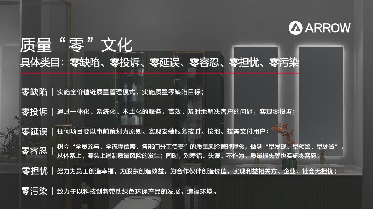 箭证荣耀！箭牌家居荣获广东省政府质量奖提名雷竞技官网 雷竞技RAYBET奖(图3)