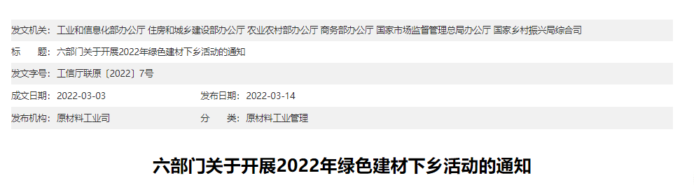 雷竞技官网 雷竞技APP数读家居丨2022年度十大现状(图4)