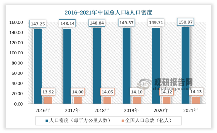 雷竞技官网 雷竞技APP我国家居装修行业分析：二次装修与改造房行业下一增长点“互联网+家居”(图4)