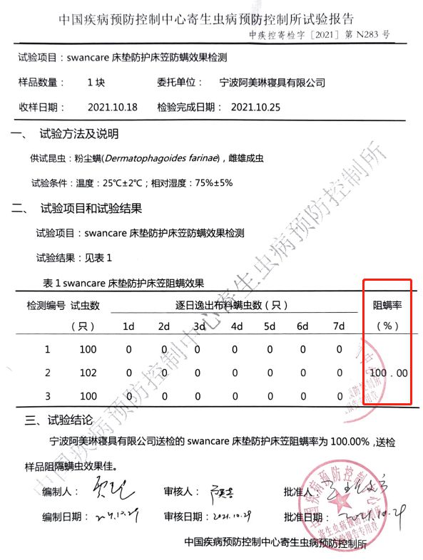 雷竞技官网 雷竞技RAYBET每天睡的床也太脏了！轻松阻螨、防水就选它(图5)