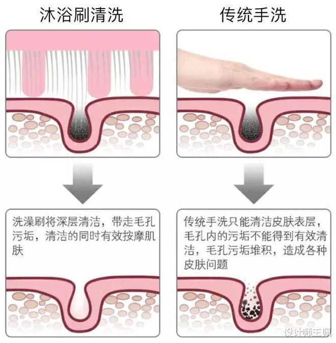 有这3个家居习惯的家庭注定越过越幸福！一个比一个不平凡雷竞技官网 雷竞技RAYBET(图18)