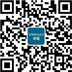 雷竞技官网 雷竞技APP干货！2021年中国床垫行业市场竞争格局——慕思：未来三年内将着重加强三方面发展(图2)