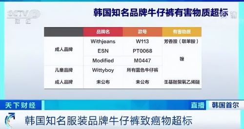 睡眠育儿经 03 家长必看雷竞技官网 雷竞技RAYBET：纺织品重金属超标致癌、中毒！80%的家长都没怀疑过儿童床垫(图3)