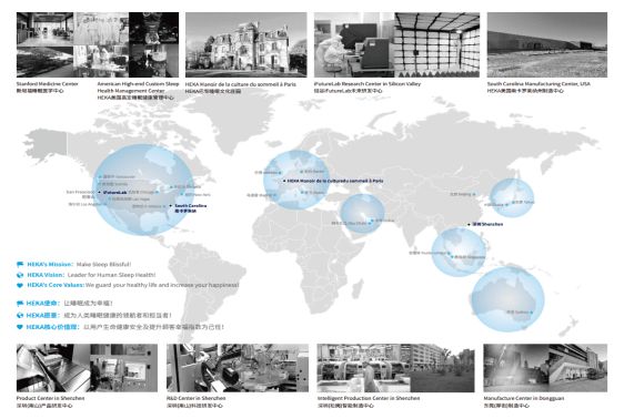 广药集团、HEKA AI床垫雷竞技官网 雷竞技RAYBET发明者与联合国人居署：睡眠与脊椎健康进入AI新时代(图16)