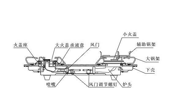 床垫品牌排行榜 优雷竞技官网 雷竞技APP选床垫品牌推荐(图1)