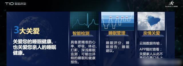 由慕思和格力联合开发的T10智能床垫来了3值吗？雷竞技官网 雷竞技APP(图7)