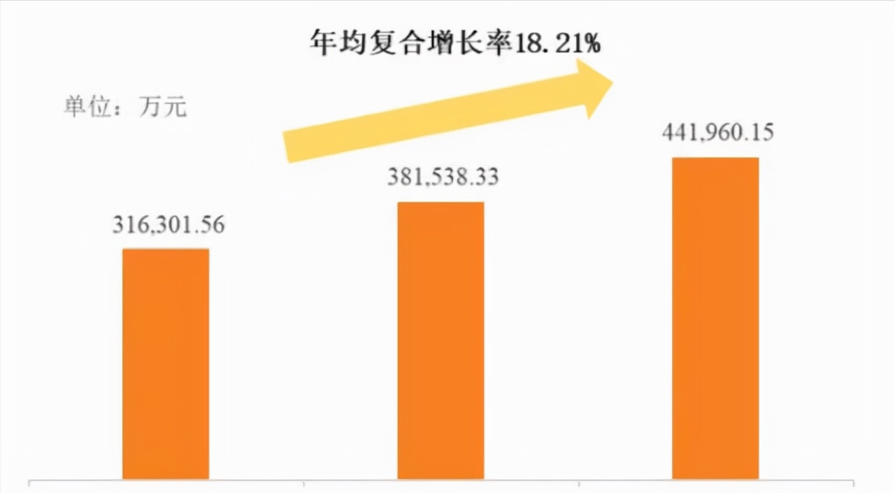 成本900却卖6000慕思床垫收割“智商税”全靠一个“洋老头”雷竞技官网 雷竞技APP(图1)