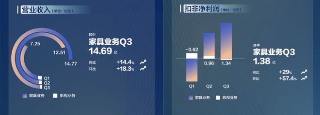 雷竞技官网 雷竞技RAYBET喜临门为何能受到超千万用户的喜爱？(图2)