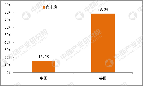 雷竞技官网 雷竞技RAYBET2018年中国床垫行业市场前景研究报告（简版）(图1)