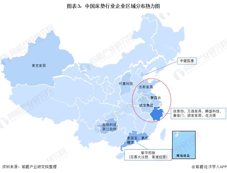 【行业深度】洞察2021：中国床垫行业竞争格局及市场份额(附雷竞技官网 雷竞技APP市场集中度、企业竞争力评价等)(图3)