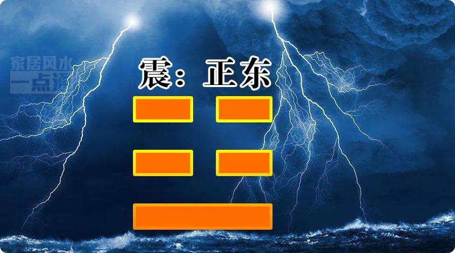 雷竞技官网 雷竞技APP一学就会一看就懂用八卦图来判断分析家庭成员吉凶祸福(图3)