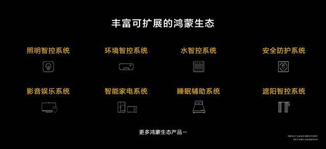 未来十年智能家居终极解决方案：华为发布全屋智能产品雷竞技官网 雷竞技APP(图5)