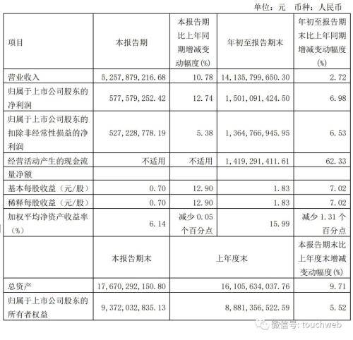 顾家家居雷竞技官网 雷竞技APP不再“姓顾”：美的“太子”何剑锋斥资89亿拿下 已成实控人(图2)