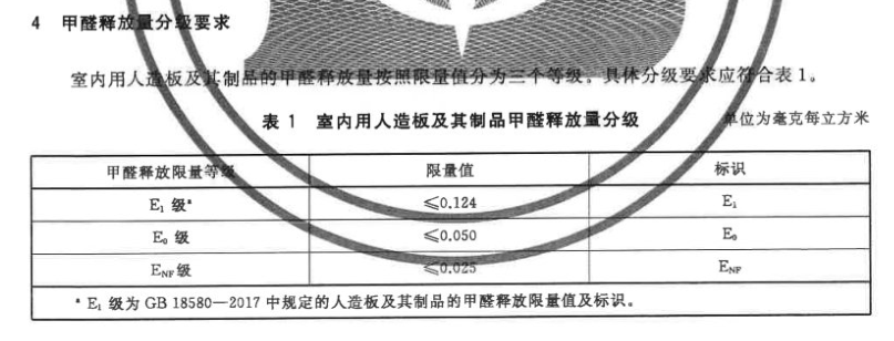 雷竞技官网 雷竞技APP全友家居屡遭投诉消费者不满产品质量及售后服务(图1)