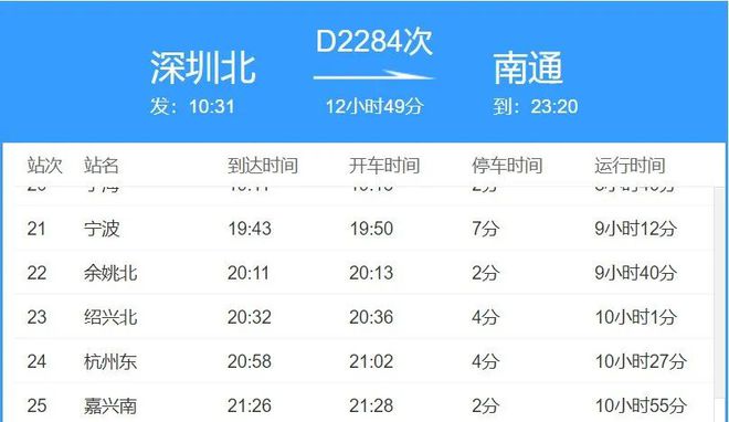 雷竞技官网 雷竞技APP刚刚通报：发现超20条传入链！成都居民原则居家官方强调“不用囤”；杭州、南通等地紧急寻人→(图3)