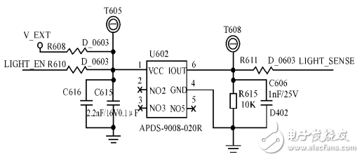 基于STM32和HC-SＲ501智能家居的智能照明系统设计雷竞技官网 雷竞技RAYBET(图3)