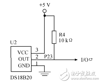 基于STM32和HC-SＲ501智能家居的智能照明系统设计雷竞技官网 雷竞技RAYBET(图4)