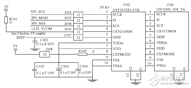 基于STM32和HC-SＲ501智能家居的智能照明系统设计雷竞技官网 雷竞技RAYBET(图7)