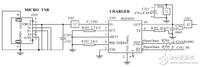 基于STM32和HC-SＲ501智能家居的智能照明系统设计雷竞技官网 雷竞技RAYBET(图8)