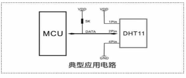 雷竞技官网 雷竞技APP深入探讨机智云物联网智能家居系统的优化方案(图5)