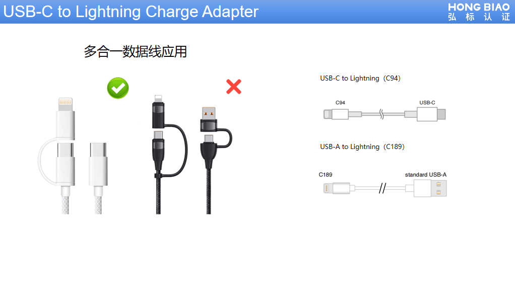 雷竞技官网 雷竞技APPMFi未来新技术标准推出蕴含无数新的机会(图10)