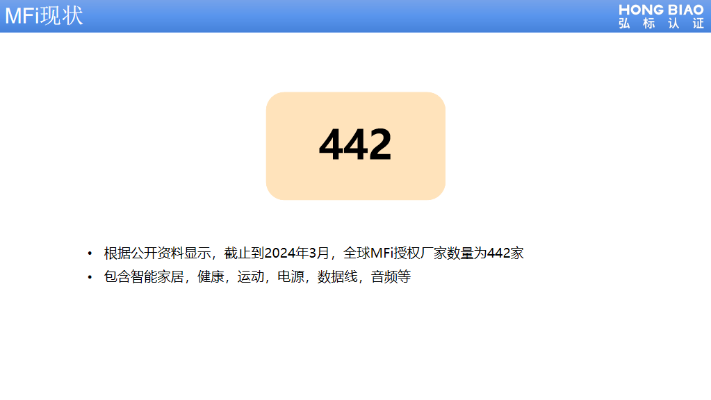 雷竞技官网 雷竞技APPMFi未来新技术标准推出蕴含无数新的机会(图13)