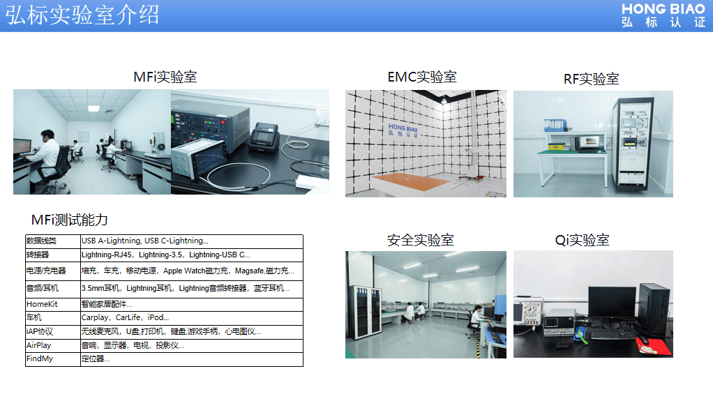 雷竞技官网 雷竞技APPMFi未来新技术标准推出蕴含无数新的机会(图16)