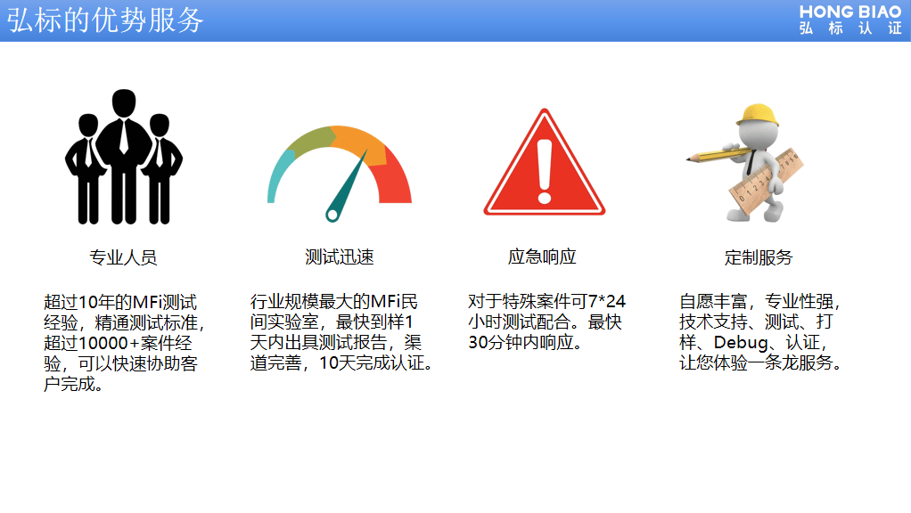 雷竞技官网 雷竞技APPMFi未来新技术标准推出蕴含无数新的机会(图17)