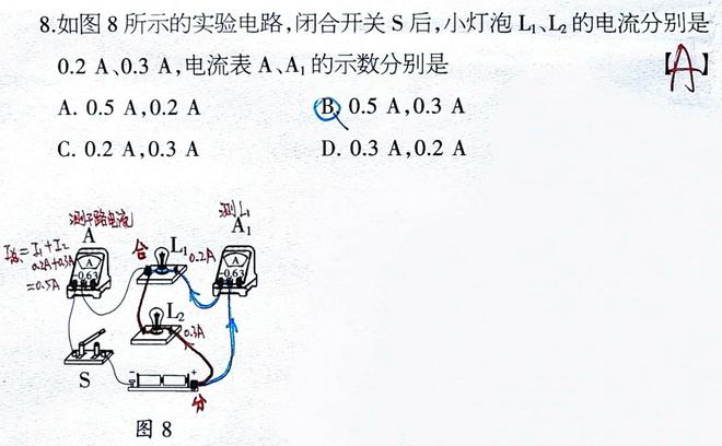 三道题解决电流表的测量对象消灭初中物理第一大电雷竞技官网 雷竞技APP路易错题(图1)